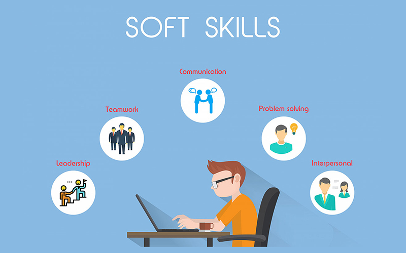 Digital Technology for Developing Soft Skills of Students in Educational Institutions